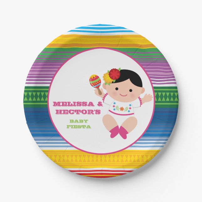 Fiesta Baby Shower Plates, Mexican Party Paper Plate (Front)