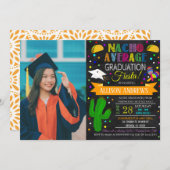 Fiesta Graduation Invitation (Front/Back)
