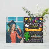 Fiesta Graduation Invitation (Standing Front)