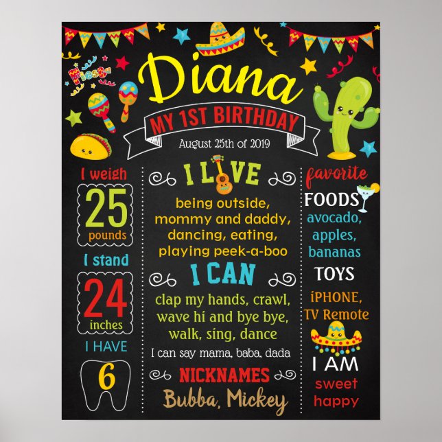 Fiesta Mexican Birthday Party chalkboard sign (Front)