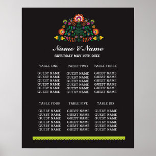 Fiesta Table Wedding Day Poster Seating Plan