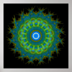 Fifth Chakra- Vishuddha - Centre of Great Purity Poster