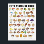 FIFTY STATES OF FOOD United States America USA Art Postcard<br><div class="desc">Design features an original marker illustration of famous and iconic foods representing each of the fifty states (and the District of Columbia!) in the United States of America. Foods include: Alabama - Banana Pudding Alaska - Salmon Arizona - Chimichangas Arkansas - Cheese Dip California - Avocado Colorado - Green Chilli...</div>