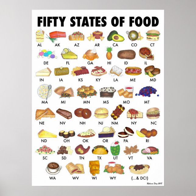 FIFTY STATES OF FOOD United States America USA Art Poster (Front)