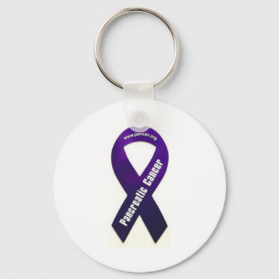 Fight Against Key Ring