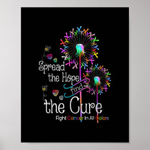 Fight Cancer In All And Every Color Ribbons Flower Poster