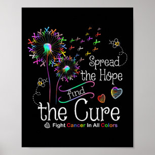 Fight Cancer In All And Every Colour Ribbons Dande Poster