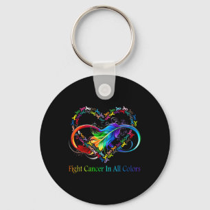 Fight Cancer in All Color Fight Cancer Feather Rib Key Ring