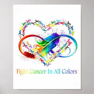 Fight Cancer In All Colour Fight Cancer Feather Ri Poster