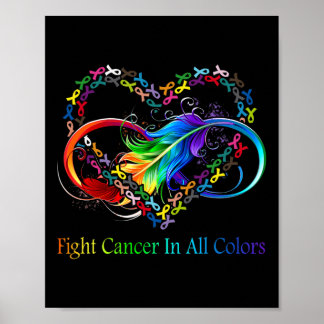 Fight Cancer in All Colour Fight Cancer Feather Ri Poster