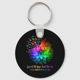Fight Cancer In All Colour Spread The Hope Find A  Key Ring