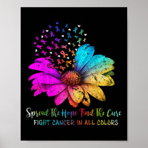 Fight Cancer In All Colour Spread The Hope Find A  Poster