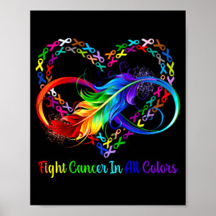 Fight cancer in and every colour rainbow ribbons poster