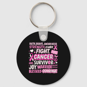 Fight Cure Breast Cancer Awareness Words Of Streng Key Ring