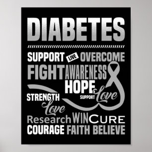 Fight Diabetes Awareness Support Hope Believe  Poster