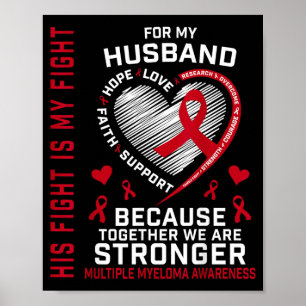 Fight Is Fight Melanoma Skin Cancer Awareness Poster