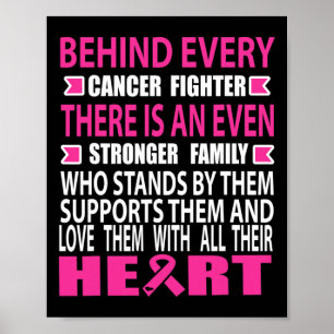 Fighter and strong family Breast cancer awareness Poster