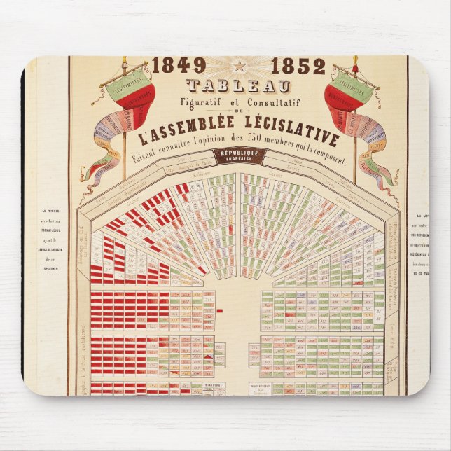 Figurative and consultative table mouse mat (Front)