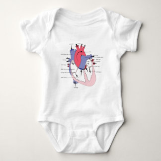 Figure 2. Normal Heart Function.jpg Baby Bodysuit