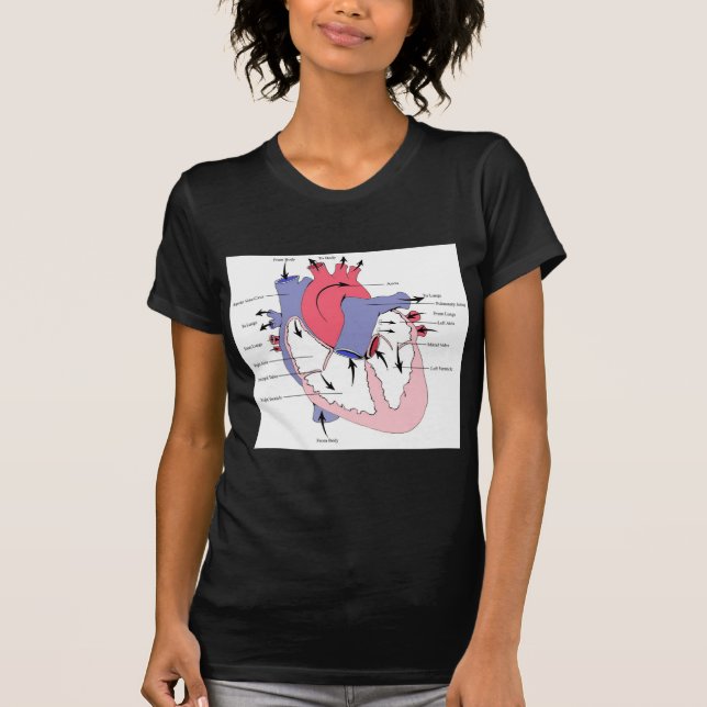 Figure 2. Normal Heart Function.jpg T-Shirt (Front)