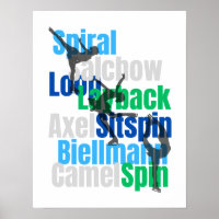 Figure Skating Elements Poster-Blue Green