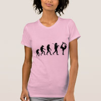 figure skating evolution