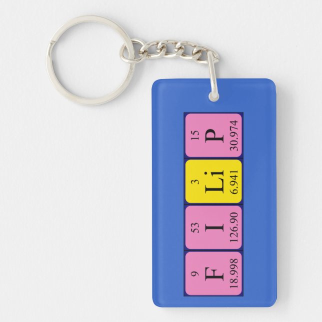 Filip periodic table name keyring (Front)