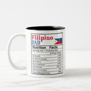 Filipino Dad Nutrition Facts Father's Day Gift Dad Two-Tone Coffee Mug