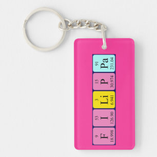 Filippa periodic table name keyring