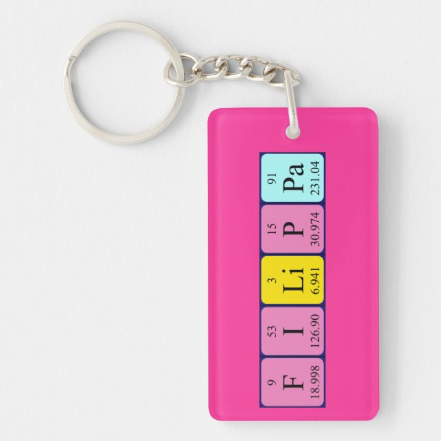 Filippa periodic table name keyring (Front)