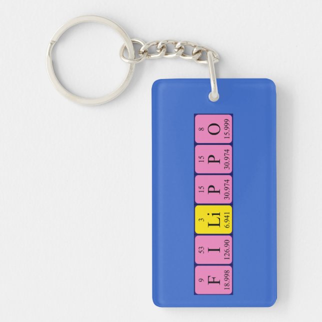 Filippo periodic table name keyring (Front)