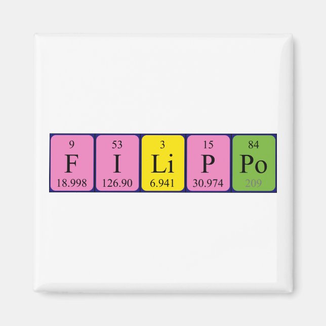Filippo periodic table name magnet (Front)