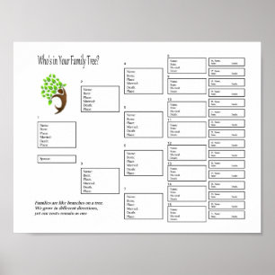 Fillable Family Tree Poster