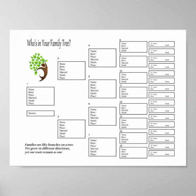 Fillable Family Tree Poster (Front)