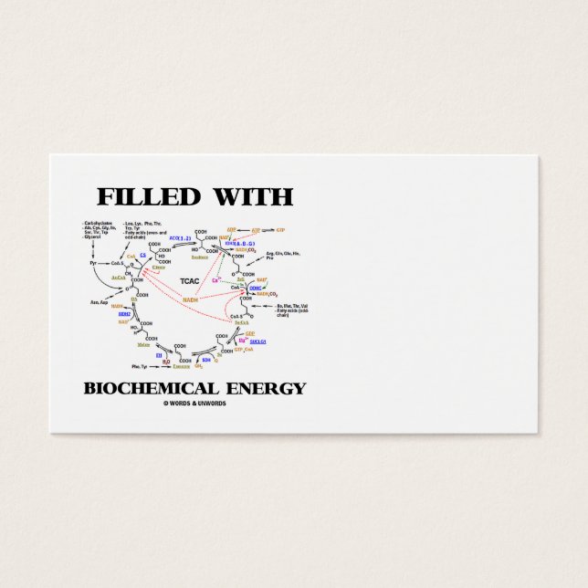 Filled With Biochemical Energy (Krebs Cycle) (Front)