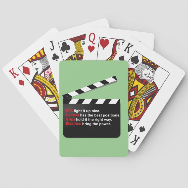 Film Crew  Director's Deck on the Movies Playing Cards (Back)