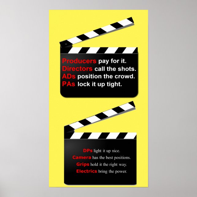 Film Crew Set up  New Movie Idea, On Board? Poster (Front)