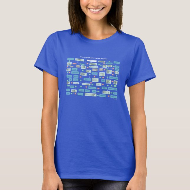 Filmmaking Jobs Flowchart T-Shirt (Front)