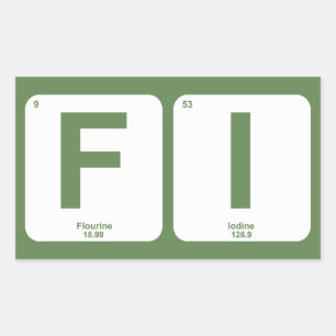 Financial Independence Periodic Table Rectangular Sticker