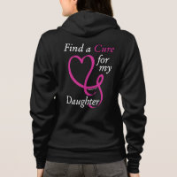 Find a Cure/Heart/Daughter...Breast Cancer