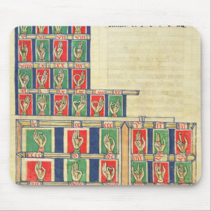 Finger counting from 1 to 20000 mouse mat