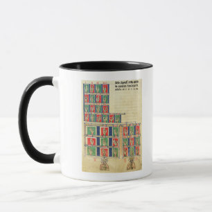 Finger counting from 1 to 20000 mug