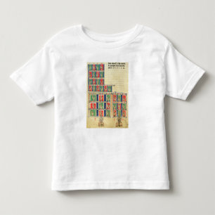 Finger counting from 1 to 20000 toddler T-Shirt