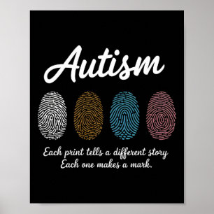 Fingerprint Autism Awareness Month Teachers Differ Poster