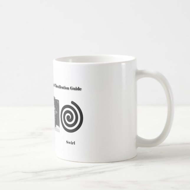Fingerprint Classification - Mug (Right)