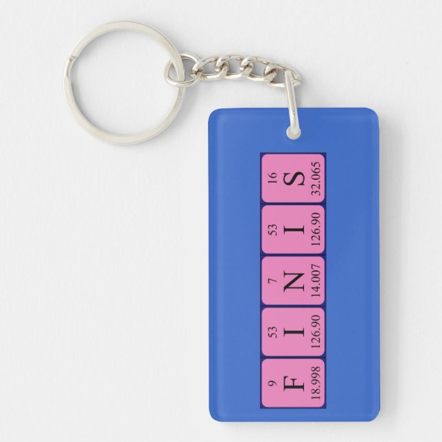 Finis periodic table name keyring (Front)
