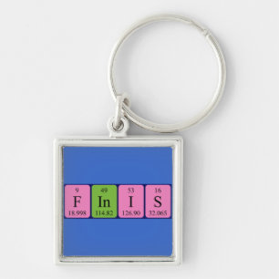 Finis periodic table name keyring