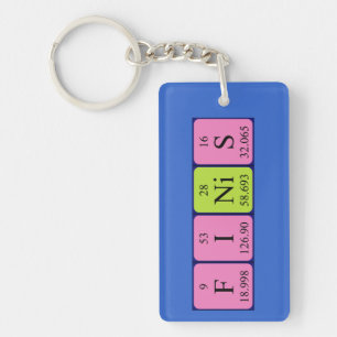 Finis periodic table name keyring