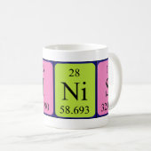 Finis periodic table name mug (Front Right)