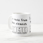 Finis periodic table name mug (Front Left)